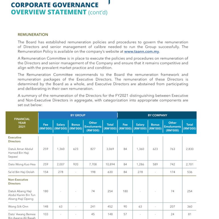 taann-dir-remun2021-1