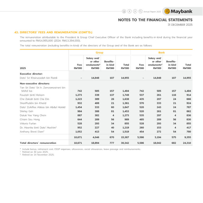 maybank-2025-151
